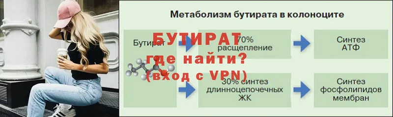 купить  цена  Верещагино  Бутират бутандиол 